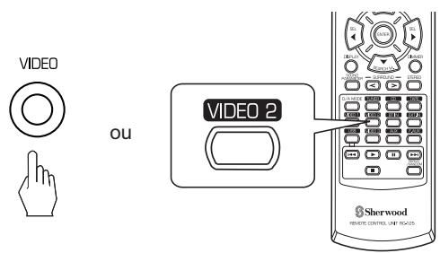 SHERWOOD RD-6513 - Sélectionnez VIDEO 2 comme source d'enregistrement. - 1