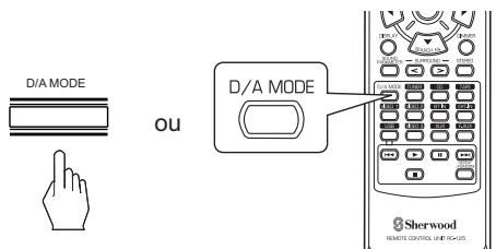 SHERWOOD RD-6513 - Avant l'utilisation - 7