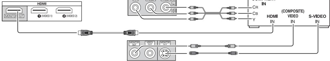 SHERWOOD RD-6513 - RACCORDEMENT DES ANTENNES - 6