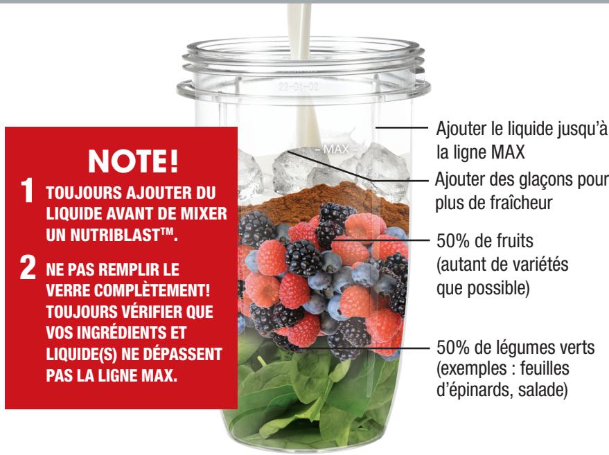 NUTRIBULLET NUTRi6OOR - Si un liquide fuit sur la base moteur, les règles de nettoyage sont les suivantes : - 1