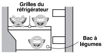 LG-GOLDSTAR GR-S566JUC - COMPARTIMENT REFRIGERATEUR - 1