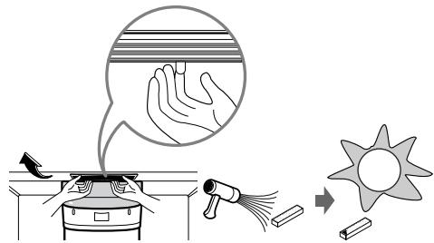 LG-GOLDSTAR GR-S566JUC - Réutilisation du catalyseur - 1