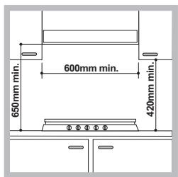 HOTPOINT PC760FX/HA - Encastrement - 1