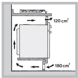 HOTPOINT PC760FX/HA - Aération - 4