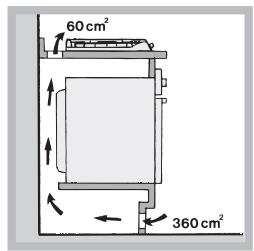 HOTPOINT PC760FX/HA - Aération - 3