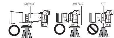 NIKON MB-N10 - Précautions d'utilisation - 1