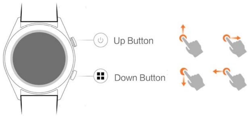 HUAWEI WATCH GT ORANGE - Contrôles de l'écran - 1
