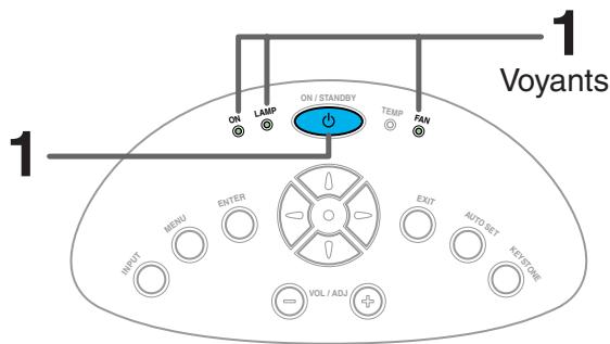 TOSHIBA TLP 251 E - Contrôle du fonctionnement du projecteur par ordinateur - 3