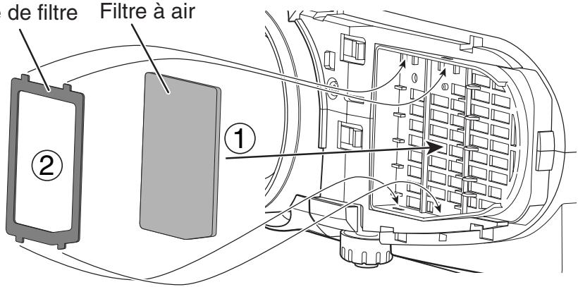 TOSHIBA TLP 251 E - Assemblez le filtre à air et le cadre de filtre. - 1