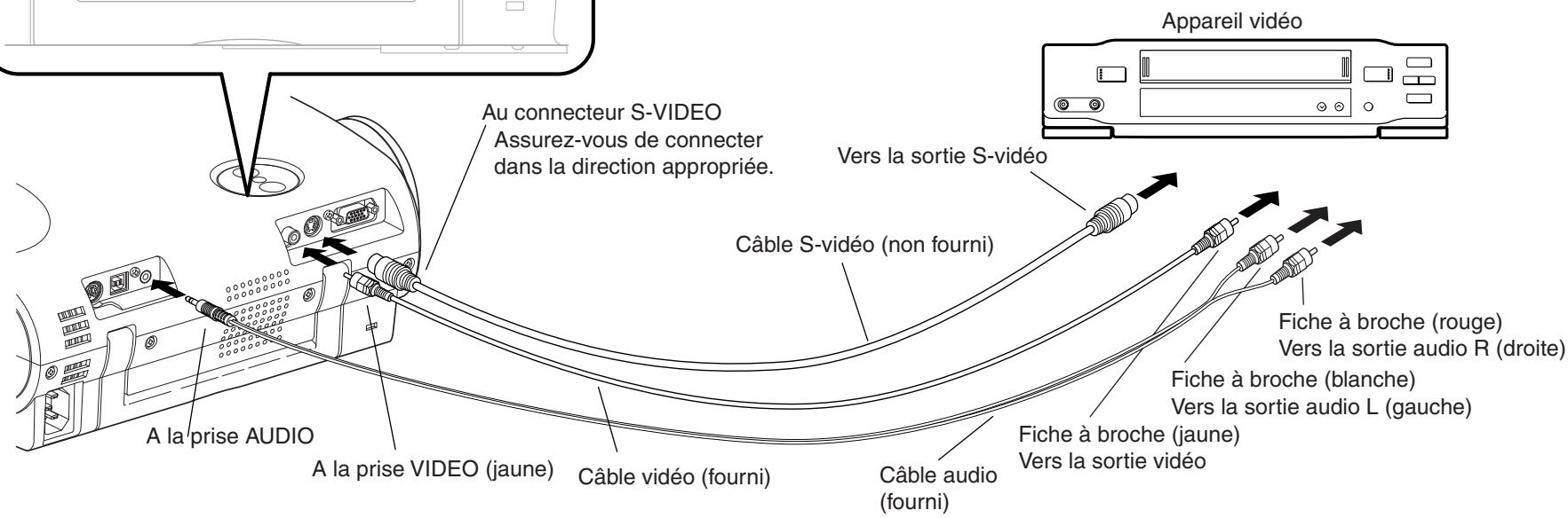 TOSHIBA TLP 251 E - Connector du matériel video - 2