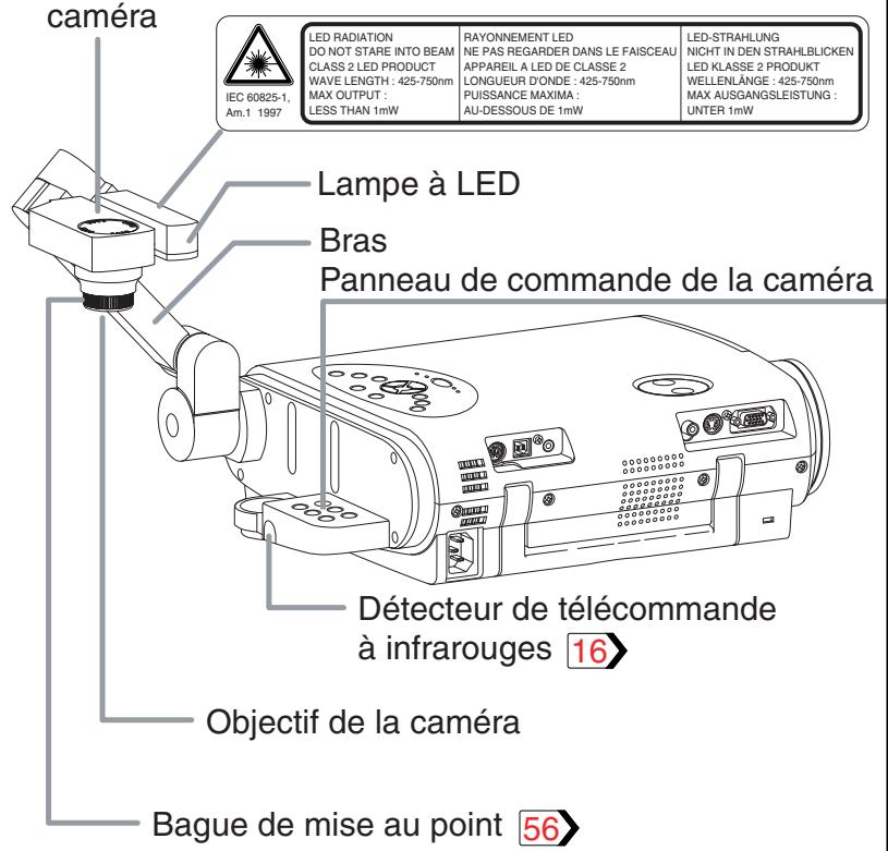 TOSHIBA TLP 251 E - ATTENTION - 1