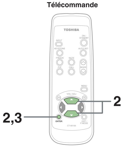 TOSHIBA TLP 251 E - Projection sur l'écran (Suite) - 1