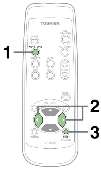 TOSHIBA TLP 251 E - Correction de la distorsion trapézoidale - 1