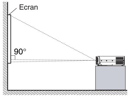 TOSHIBA TLP 251 E - Placez le projecteur sur une surface stable et horizontale telle qu'une table. - 2