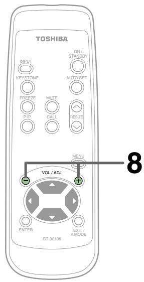 TOSHIBA TLP 251 E - Mettez au point l'image en tournant la bague de mise au point. - 1