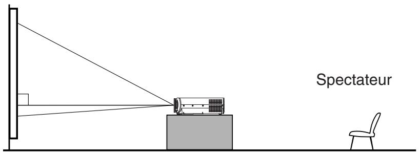 TOSHIBA TLP 251 E - Projection directe avec installation au sol - 1