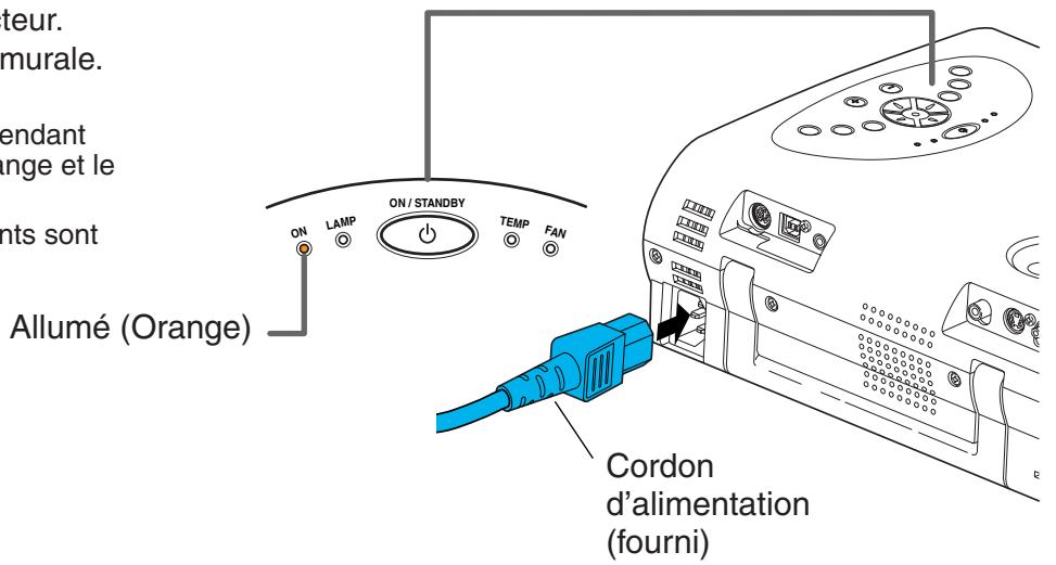 TOSHIBA TLP 251 E - Branchez le cordon d'alimentation. - 1