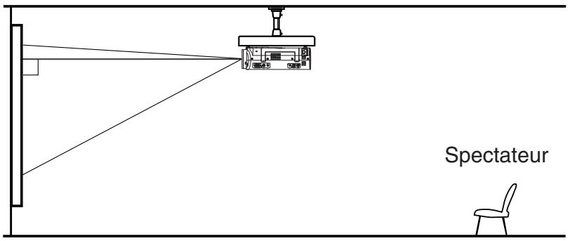 TOSHIBA TLP 251 E - Projection directe avec installation au plafond - 1