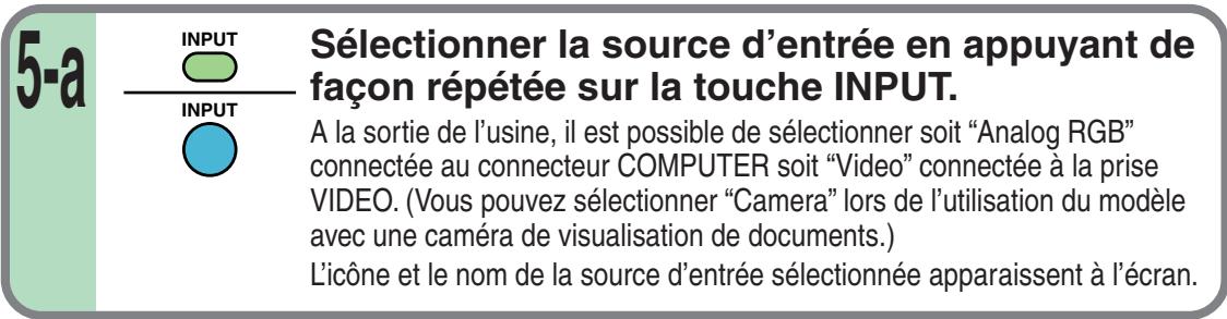 TOSHIBA TLP 251 E - Projection sur l'écran (Suite) - 3