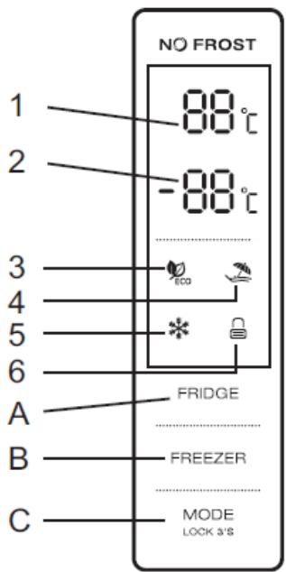 MAROUE CTH315 - Panneau de contrôle et affichage - 1