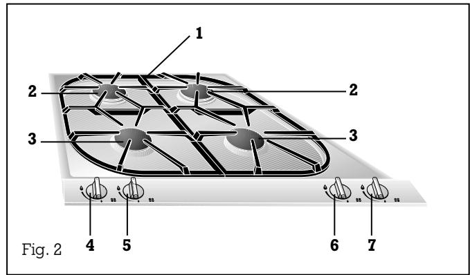 GAGGENAU KG 260-134 F - Description de l'appareil - 1