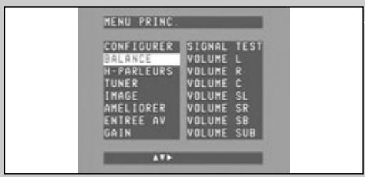 PHILIPS DFR 9000/01 - Menu Configuration - 1