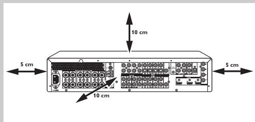 PHILIPS DFR 9000/01 - Configuration du récepteur - 1