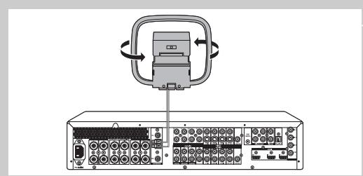 PHILIPS DFR 9000/01 - Positionnement des haut-parleurs avant - 4
