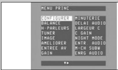 PHILIPS DFR 9000/01 - Aperçu du menu Système - 2