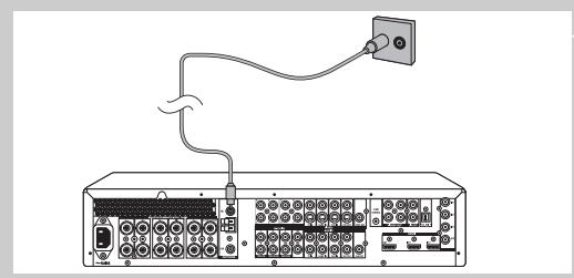 PHILIPS DFR 9000/01 - Positionnement des haut-parleurs avant - 2