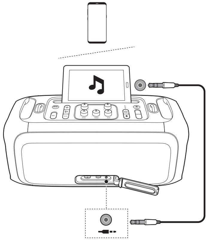 JBL Partybox On TheGo V2 - Connexion AUX - 1