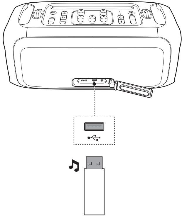 JBL Partybox On TheGo V2 - Connexion USB - 1
