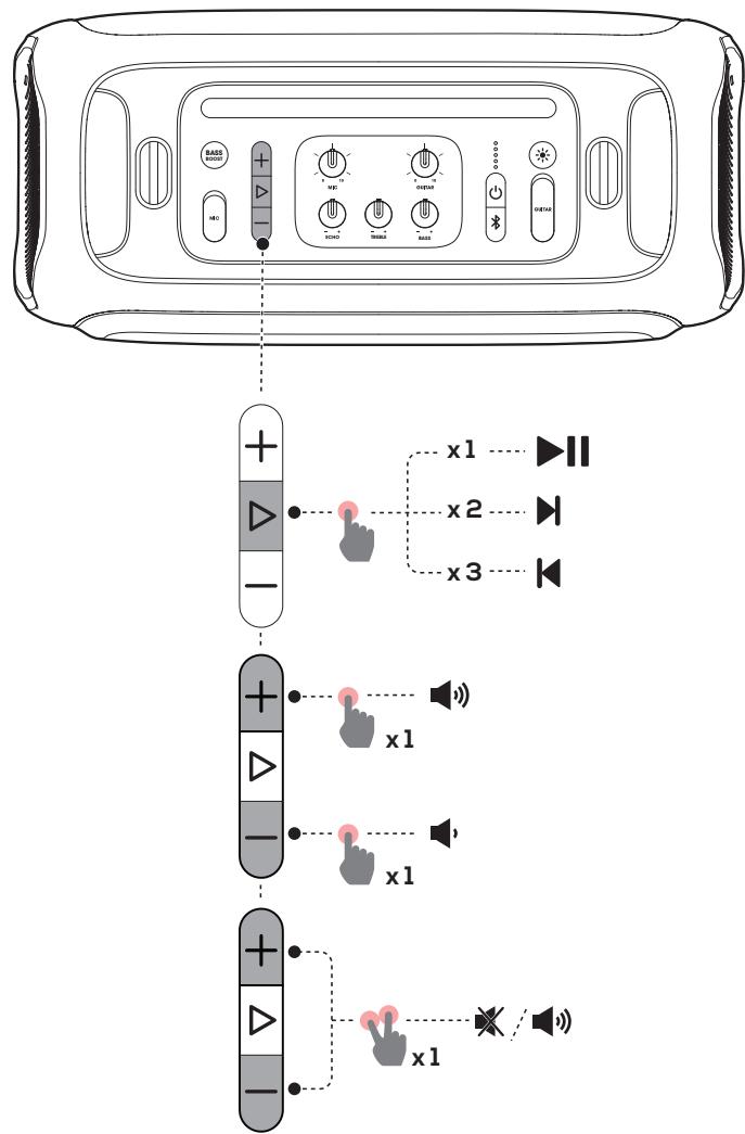 JBL Partybox On TheGo V2 - Commande de la musique - 1