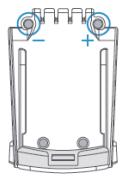 PROLINE HANDYP - CHARGER VOTRE ASPIRATEUR - 2