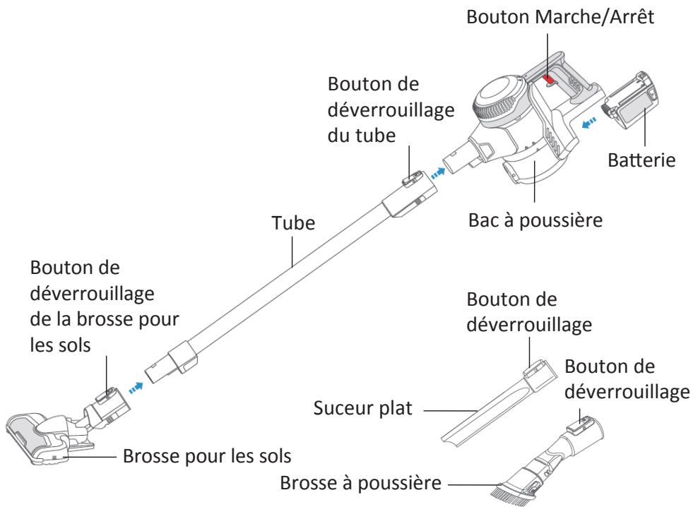 PROLINE HANDYP - DESCRIPTION DU PRODUIT - 1