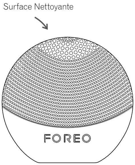 FOREO GET UP AND GLOW - APERCU DE LUNATM play - 1