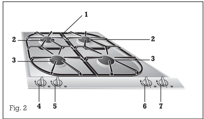 GAGGENEAU KG 260-234 - Description de l'appareil - 1