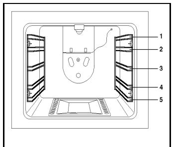DARTY TUS95C21DVI - Nettoyage interieur du four : - 28