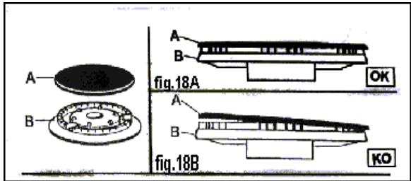 DARTY TUS95C21DVI - Nettoyage interieur du four : - 18