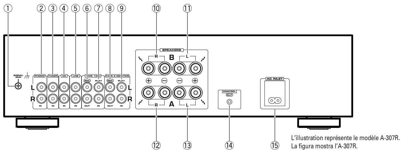 PIONEER A-209 - REMARQUE: - 1