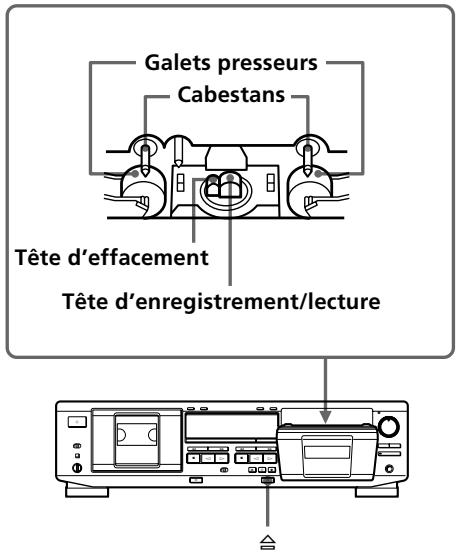 SONY TC-WE435 - Nettoyage - 1