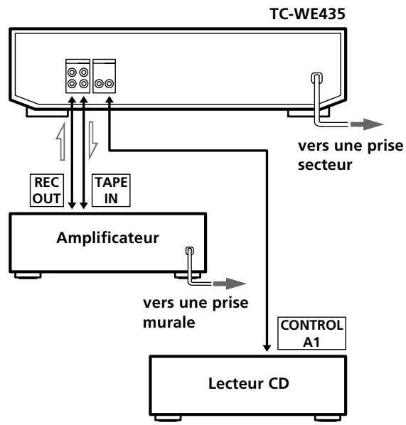 SONY TC-WE435 - Raccordement de la platine - 1