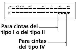 SONY TC-WE435 - Paraaabstarmualmenteel nivelde lagrabacion - 1