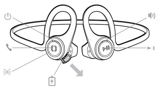 PLANTRONICS BACKBEAT FiT GREEN - Présentation du casque - 1