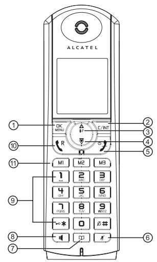 ALCATEL F570 SOLO BLANC - PRÉSENTATION DU TÉLÉPHONE - 1