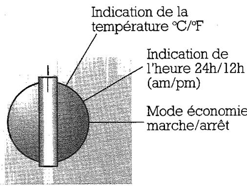 GAGGENAU ED 271-111 - Menu d'options - 1