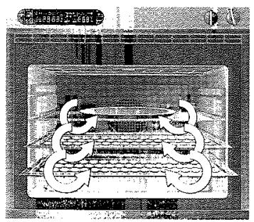 GAGGENAU ED 271-111 - Modes de fonctionnement - 2
