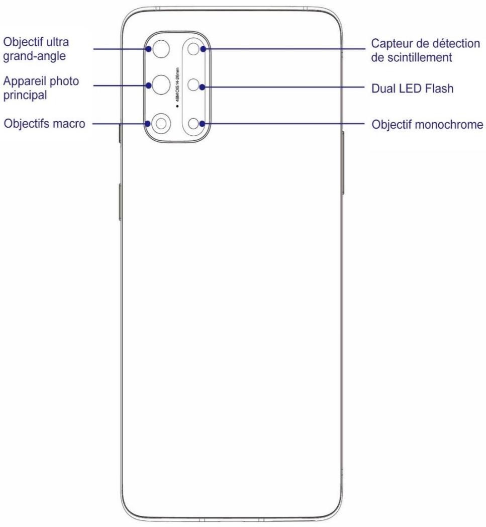 ONEPLUS 8T128GO - Premiers pas - 2