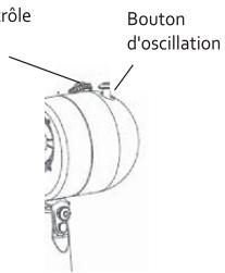 AERIAN MDFS5OR - FONCTIONNEMENT - 2