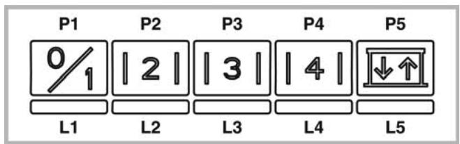 ROSIERES RDDS8OPN - COMMANDES - 1